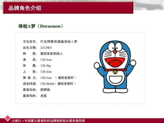 哆啦A梦最新主题曲的名字是什么？（晴空物语龙骑武器）
