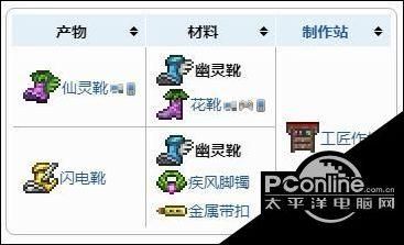 泰拉瑞亚法师毕业是什么？我有幽灵套，魔晶风暴，恶魔之镰，诅咒魔焰，彩虹枪，冰龙丈，最好告诉我饰品用？（5.4冰法毕业武器）