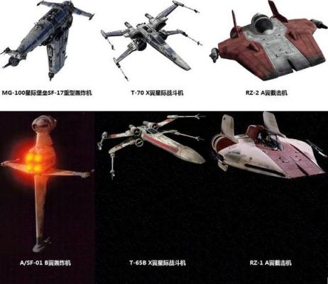 星战模拟器为什么武器不全？（星球大战超级武器）