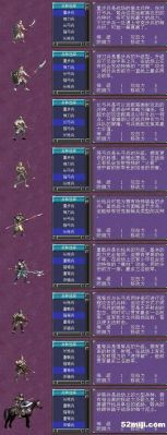 五虎上将(三国群英传7）每个人的专属武器名称尤其马超的？（萌三国萌萌专属武器）