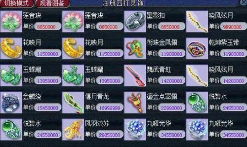 梦幻西游打造，我只想打造60和60前的武器。请问。技能点到多少。熟练度怎么增加、一次增加多少？（梦幻之星2无限武器熟练度）