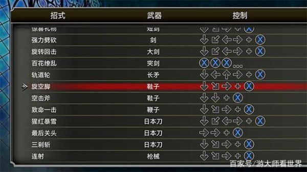 曼蒂科尔技能顺序？（战女神 武器熟练度）