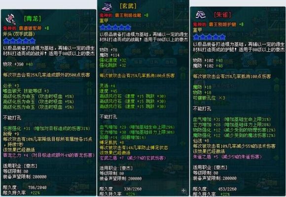 QQ三国装备从那里修?武器上那里打孔?精元怎麽生级？（qq三国武器打造怎么升级）