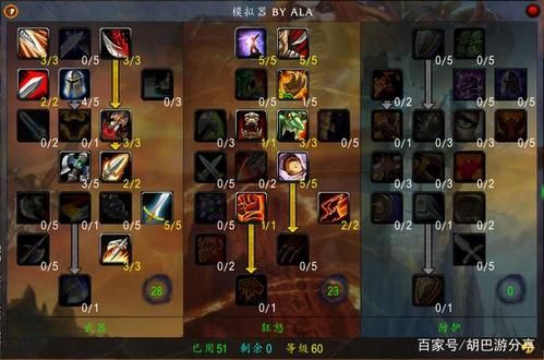 tbc战士pvp手法技巧（wow武器战士技能）