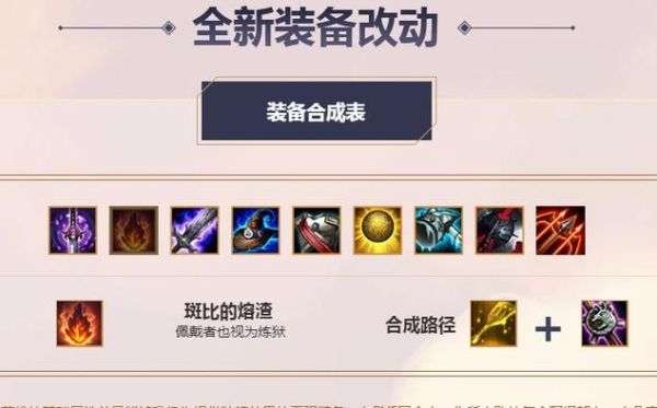s4护卫者出装？（s4武器大师出门带什么）