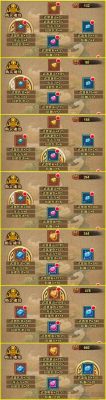全民三国技能搭配？（全民斗三国金色武器）