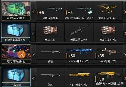 新挑战模式用什么武器好？（新挑战武器）