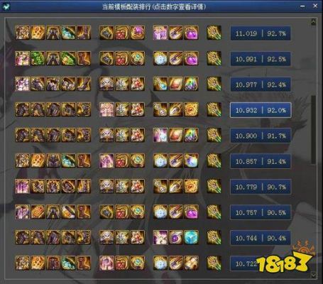 dnf剑豪神话排名？（dnf剑豪武器排行榜）