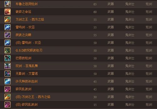dnf100级ss武器排名？（鬼剑士史诗武器排行）