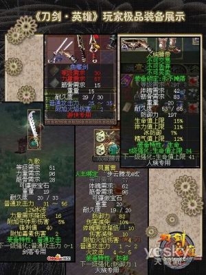 刀剑英雄转生武器合成费用？（刀剑英雄转生武器合成）