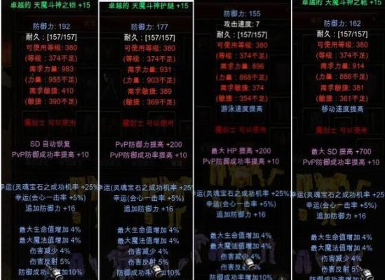 全民奇迹七把隐藏武器？（全民奇迹8阶武器）