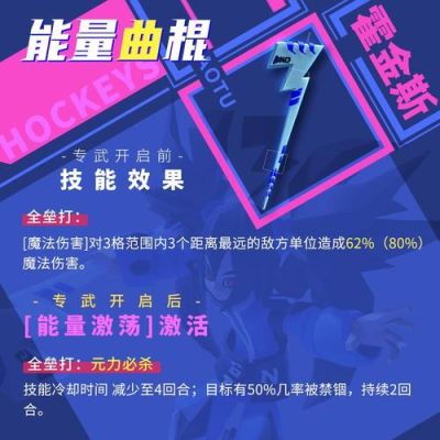 凹凸世界所有人物的元力武器？（梦想世界武器易成长）
