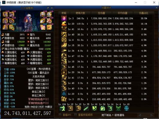 鬼泣110版本装备搭配？（鬼泣武器看物理还是魔法）