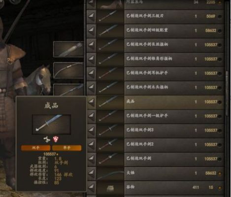 骑马与砍杀2哪个老婆装备好？（dnf媳妇是什么武器）