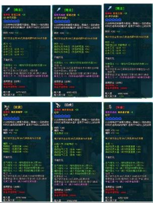 QQ三国怎样绑定装备？（qq三国武器改造技巧）