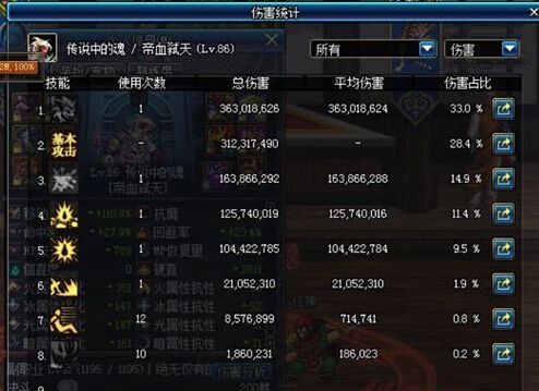 DNF中的武器属性药水去哪买啊？火属性的？（dnf武器火强卡）