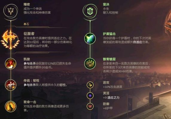 武器怎么打锐雯？（武器打得过瑞文吗）