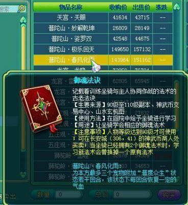 神武PT想要长时间停级89，这样的装备能用吗？（神武武器八卦）