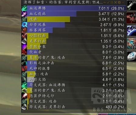 魔兽的橙斧三部曲的鲜血灌注怎么做？（dk叮90武器）