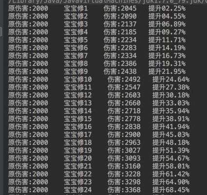 梦幻西游装备修理成功率多少？（梦幻西游帮派修武器要多少资材）