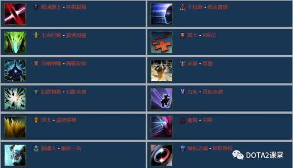 dota2什么装备打闪避？（lol闪避武器）