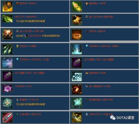 dota2什么装备打闪避？（lol闪避武器）