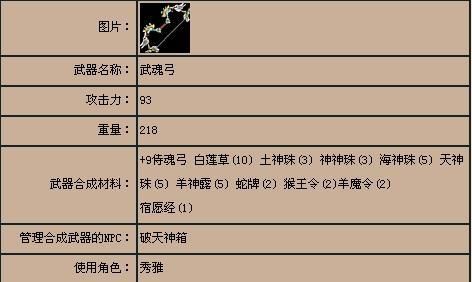 新破天一剑装备排行？（破天一剑各武器）