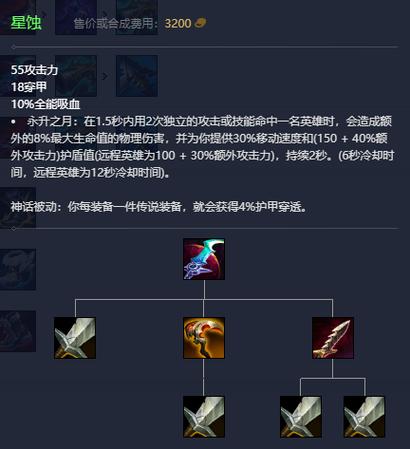 女枪出迅刃还是无尽？（女枪用什么武器）