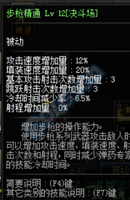 DNF女弹药用手弩还是用步枪？（dnf弹药师武器）
