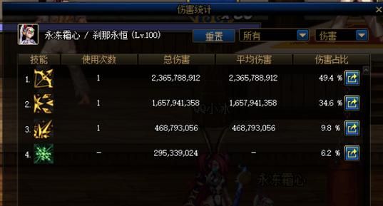 DNF战斗法师一觉技能名称？（dnf85冰结师用什么武器最好）