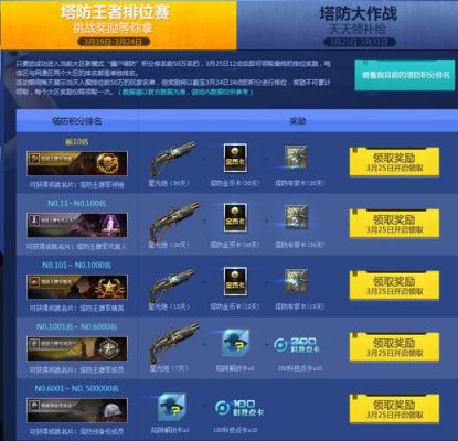 逆战塔防星光炮怎么卡无敌墙？（逆战永久武器库bug）