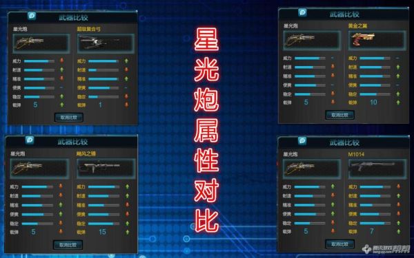 逆战塔防星光炮怎么卡无敌墙？（逆战永久武器库bug）