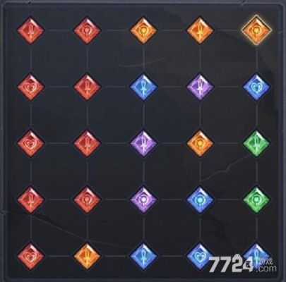 山海经铸神石如何使用？（神石传说传说武器）