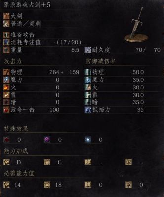 黑暗之魂2原罪学者武器附魔心得武器该怎么附魔？（黑暗之魂2 武器附魔）
