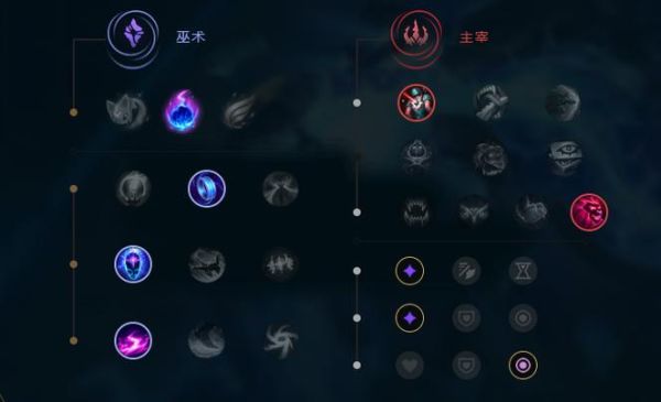 英雄联盟怎么装备符文　怎么点的？具体点？（lol武器符文怎么配）