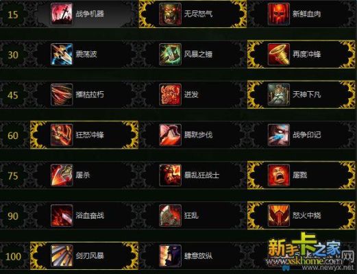 狂战士本命装备是什么？（魔兽世界武器战士装备属性）