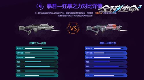 全球使命有没有永久武器卖？（全球使命武器大全）