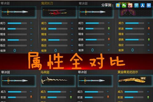 逆战挑战武器排行？（逆战测试服武器）