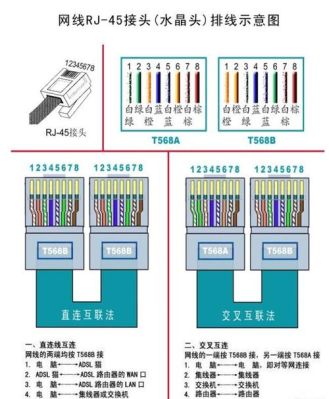 八类线水晶头参数？（tera水晶武器外形）