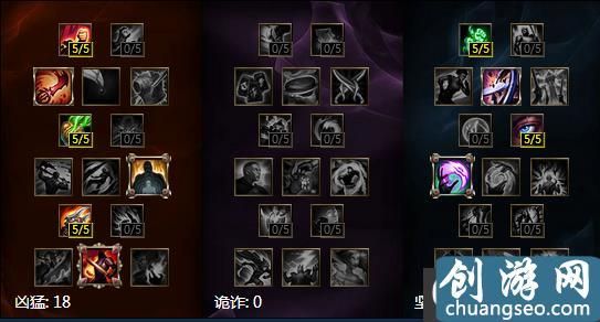 武器大师s8阵容？（武器大师技能配合）