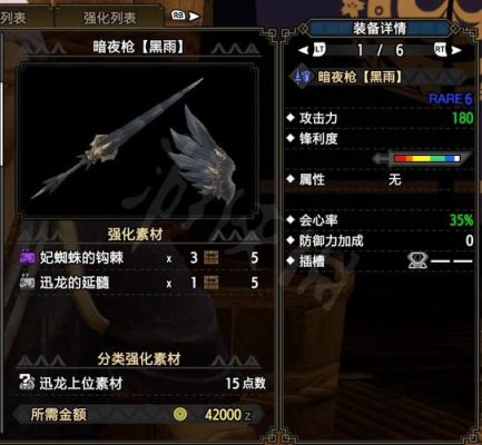 怪物猎人P3武器怎么打孔！……我看别人的武器上面都是满石的我的就镶了一颗石头。怎么回事啊？（怪物猎人p3 武器攻略）