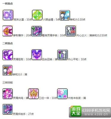 冒险岛手游装备怎么分解？（冒险岛怎么砸武器）