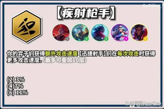 迅捷射手之心羁绊怎么玩？（枪林弹雨武器在哪强化）