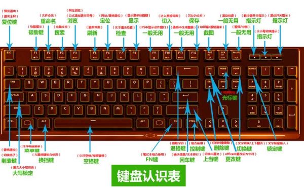 CS1.6如何设置快捷键买枪？（cs键盘买武器）