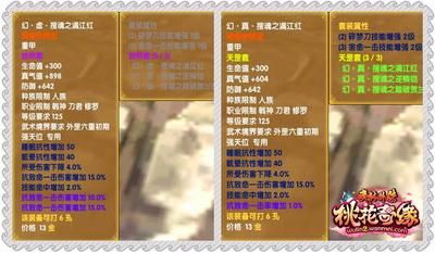 武林外传要怎么能找到NPC？（神雕侠侣手游丐帮武器精炼）