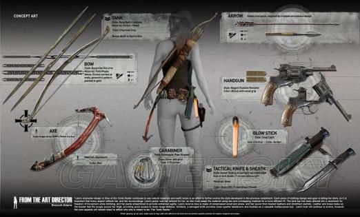 古墓丽影10全部武器？（劳拉 武器）
