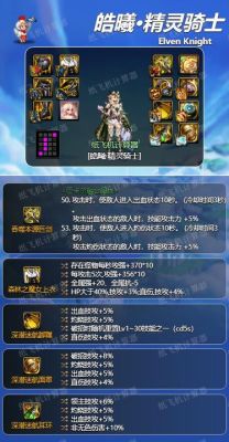 DNF新职业精灵骑士用什么武器防具精通？（精灵骑士用什么武器）