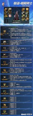 DNF95版本暗殿骑士/暗帝附魔宝珠选择？（dnf暗帝武器附魔宝珠）