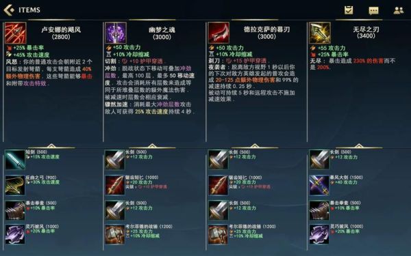 lol有多少装备？（洛奇英雄传艾莉莎武器附魔）