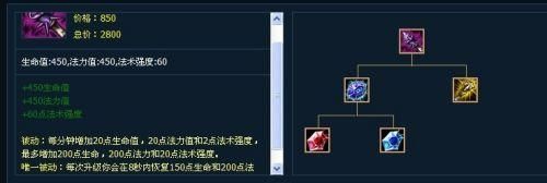 流浪法师怎么给装备？（流浪法师怎么打武器）